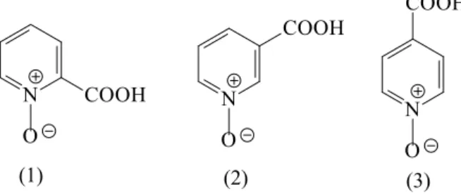 Figure 1. Picolinic acid N-oxide (1), Nicotinic acid N-oxide (2),  Isonicotinic acid N-oxide (3)
