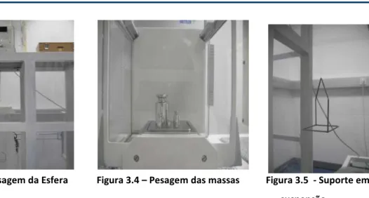 Figura 3.3 – Pesagem da Esfera            Figura 3.4 – Pesagem das massas           Figura 3.5  - Suporte em      