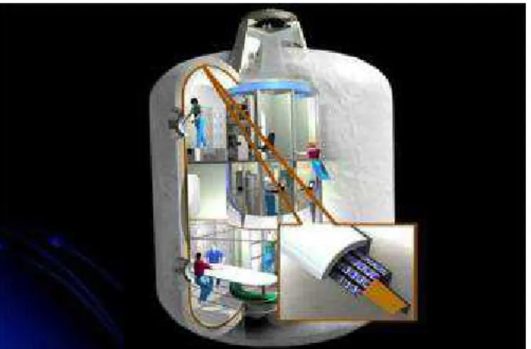 Figure 17- Illustration of NASAS’s shield space station 7 