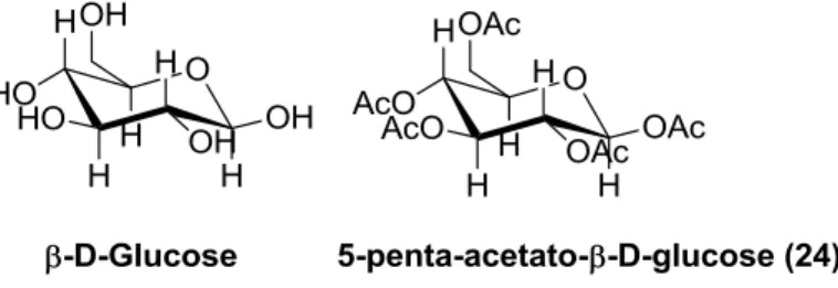 Figura 1.11  – Estrutura química da β -D-Glucose e da 5-pentaacetato- β -D-glucose 