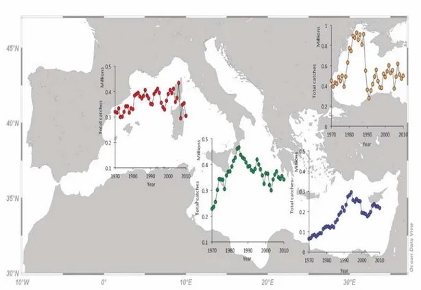 Fig 3. The combined marine catches (in metric tons) of fishes, crustacean and cephalopods per year for the western (red dots), central (green dots), eastern (blue dots) Mediterranean subareas and the Black Sea (orange dots) for the period 1970 to 2010.