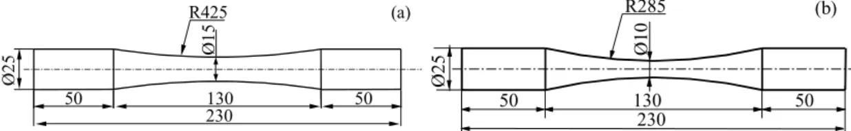 Figure 3: Specimens’ geometry adopted for fatigue tests having a) load ratio R=-1 e R=0.1 and b) R=0.5
