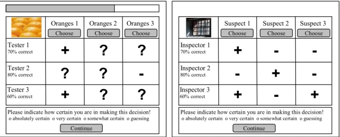 Figure 1: Decision screens for neutral orange decisions (left) and affective criminal case decisions (right)