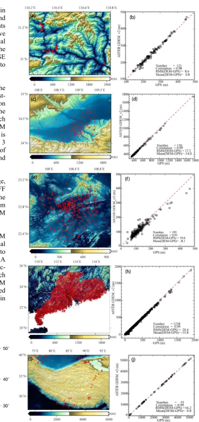 Figure 1. Locations of the study areas over China, plotted on a  shaded  relief  map  from  GTOPO30  data  (copyright  by  USGS: 