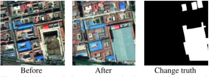 Figure 5. The change detection results for different query  strategies with active learning