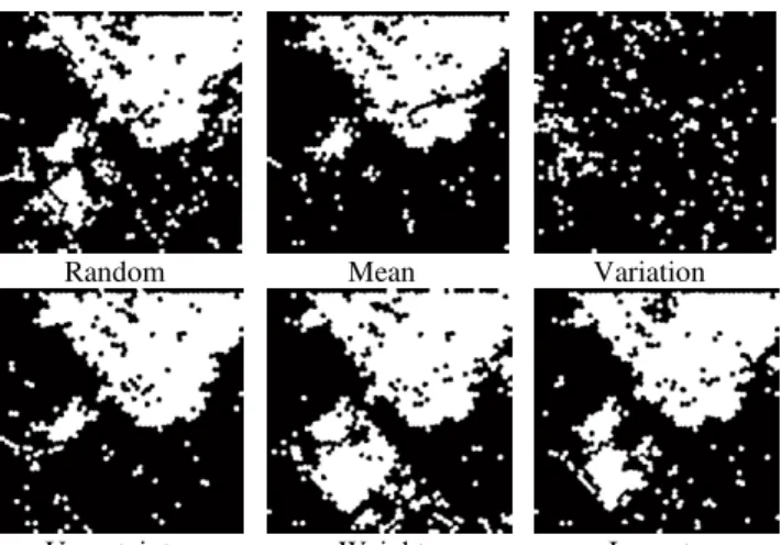 Figure 9. The calculation time needed for active learning with  Gaussian process 