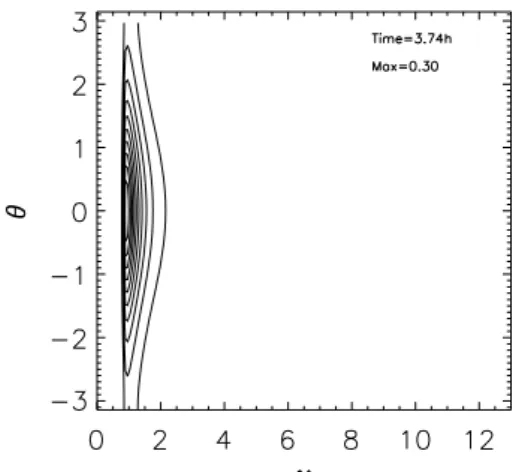 Fig. 17. Energy density as a function of frequency and angle for DE2 model.