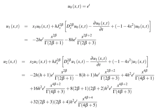 Fig. 13 shows the approximate solution ∼ u 4 for Eq.(4.28) when h = −1 and β = 1, Fig