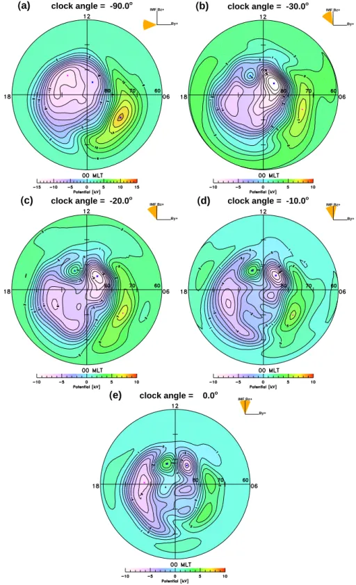 Fig. 2. High-latitude potential patterns for the same clock angle values as in Fig. 1, but for the Southern Hemisphere