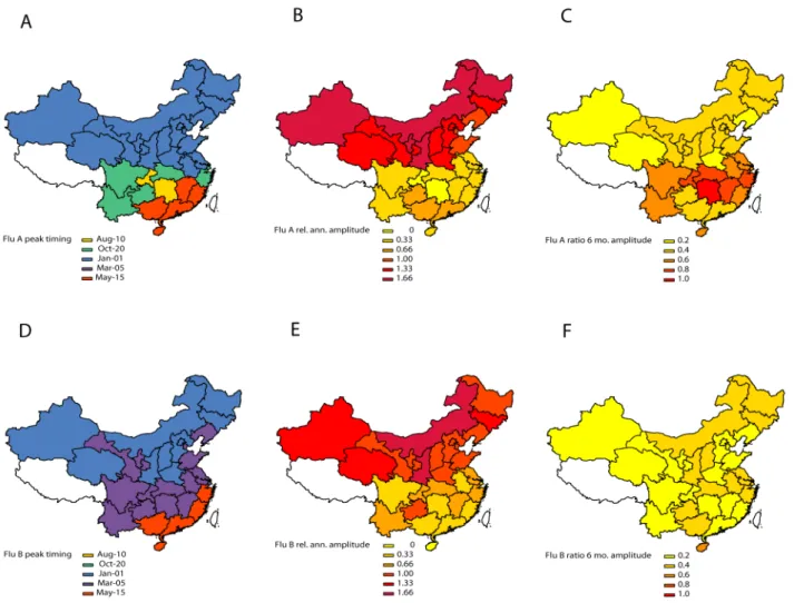 Figure 3. Estimates of periodicity and timing of influenza A (top panels) and B (bottom panels) epidemics in China