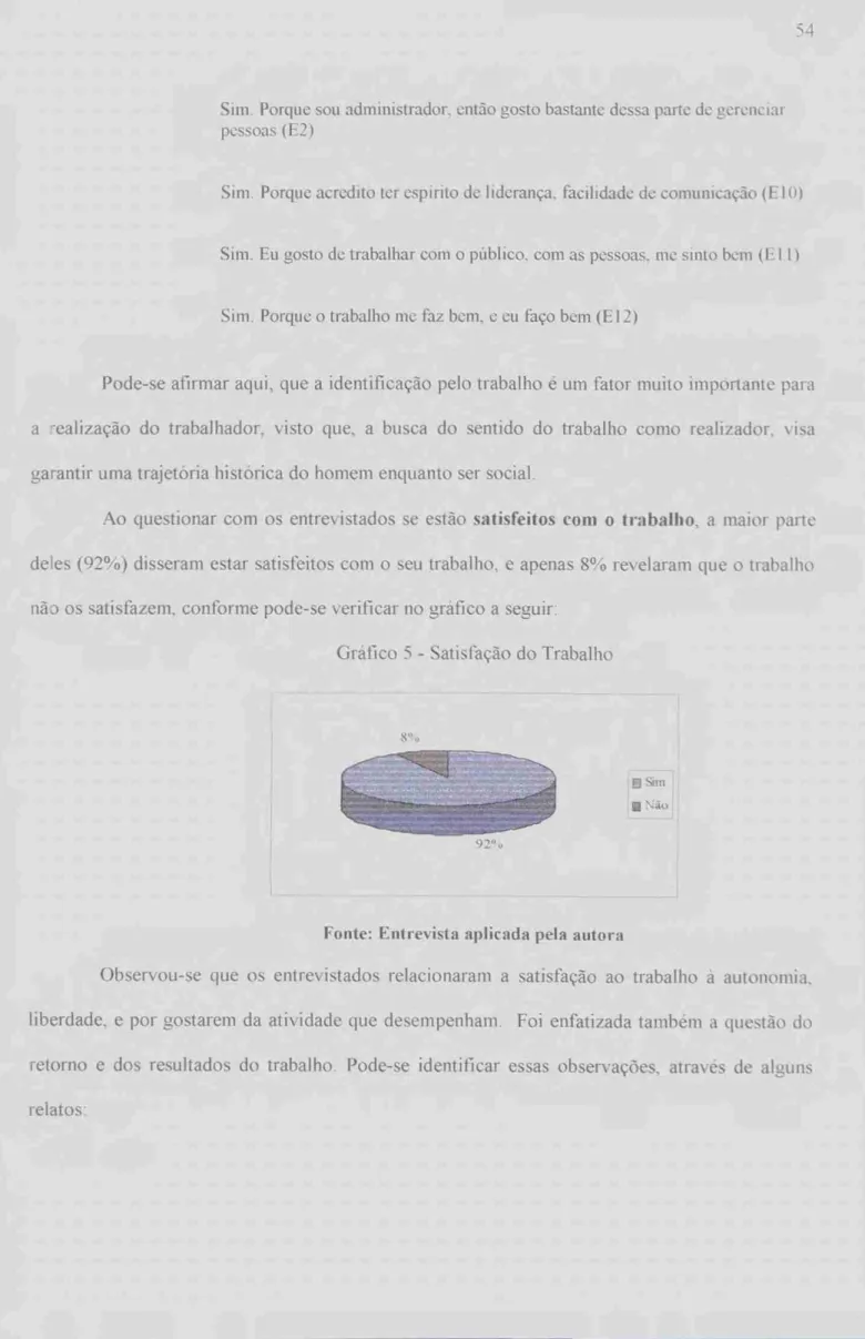 Gráfico 5 -  Satisfação  do  Trabalho 