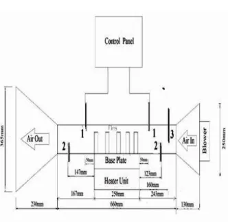 Fig. 2.Photographic View of Base Plates  Table I. Details of Dimensions and Number of Base 