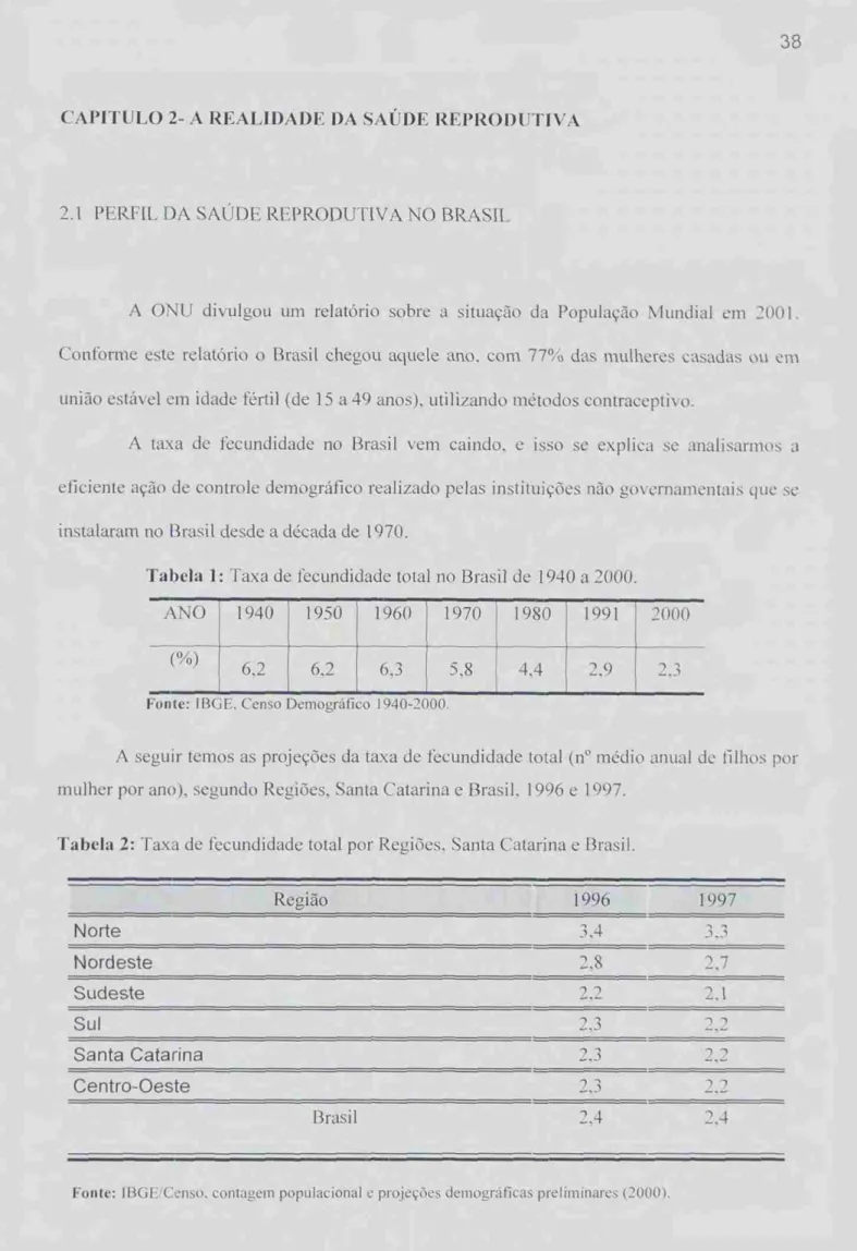 Tabela 1:  Taxa de fecundidade total no Brasil de 1940 a 2000. 