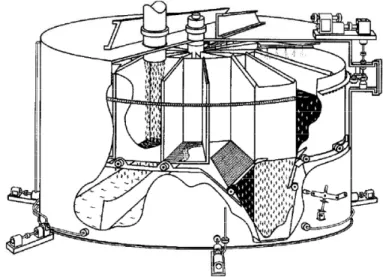 Figura 2.3 – esquema de um extractor Rotocel 