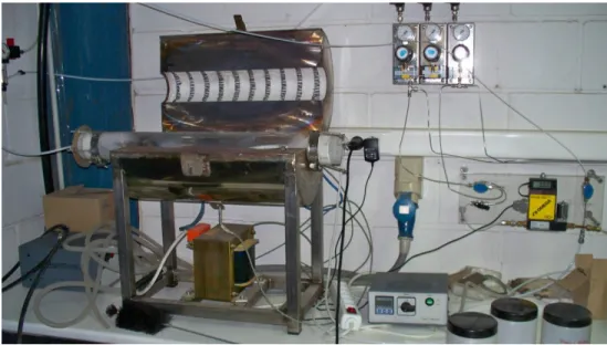Fig. 2.10 15 – Montagem experimental do equipamento utilizado: l reactor AOX Euroglass 1600,   controlador de fluxo OMEGA e forno com termopar