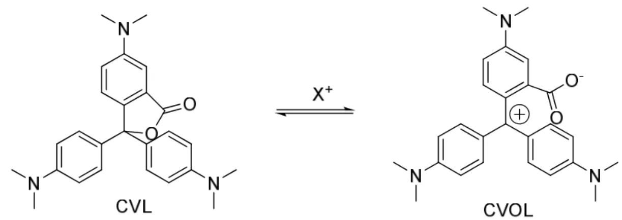 Figure  3.1  –  Ring  opening  of  Crystal  Violet  Lactone.  Left:  closed  ring  Crystal  Violet  Lactone  (CVL); 