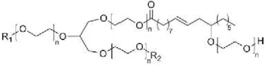 Figura I.7 - Óleo de ricino etoxilado 26 