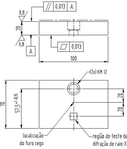 Figura 5: Desenho esquemático dos corpos de prova. 