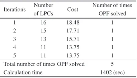 Table 2 – Calculation results (linear approximation).