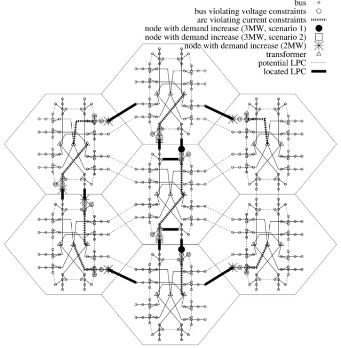 Figure 4 – Optimal location (scenario 1).