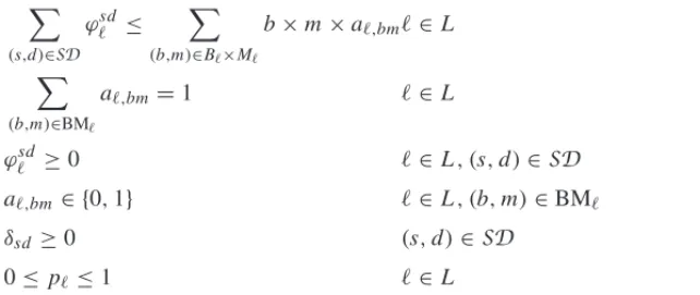 Figure 3 represents the overall resolution process, where a post-optimization procedure is ap- ap-plied after the final ILP resolution of the RMP