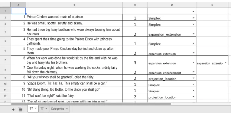 Figure 4: Screen shot of spreadsheet annotation of verbal LSRs between clauses.