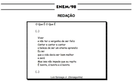 Figura 3 – Prova de redação do ENEM do ano de 1998 