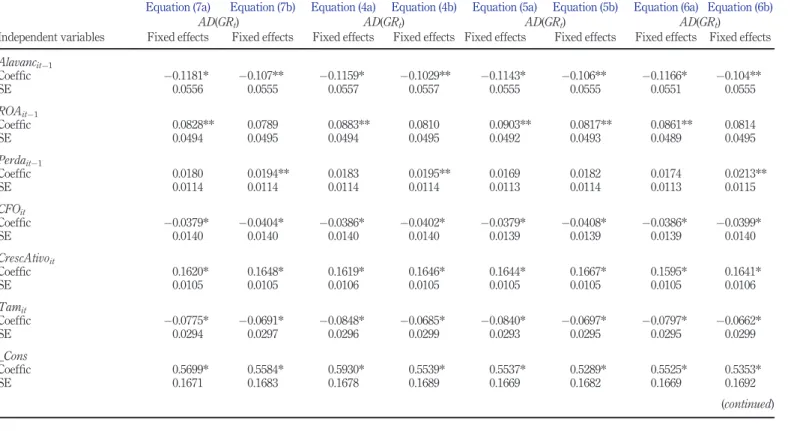 Table III. CEOs ’extensivetermofoﬃce589