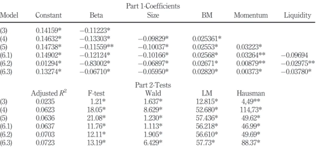 Table VIII.