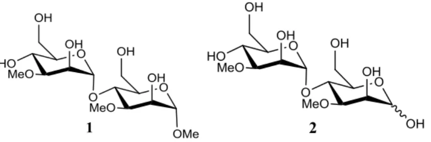 Figure 2.1 - The structure of methyl (3-O-methyl-α-D-mannopyranosyl)-(1→4)-3-O-methyl-α- D - -mannopyranoside 1 and (3-O-methyl- α -D-mannopyranosyl)- (1→4) -3-O-methyl- (α/β) - D -mannopyranose 