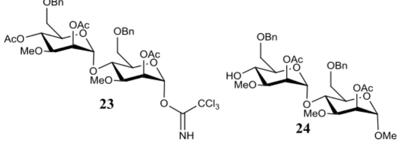 Figure 2.4  –  The structure of the glycosyl donor (2,4-di-O-acetyl-6-O-benzyl-3-O-methyl- α - D - -mannopyranosyl-(1→4)-2-O-acetyl-6-O-benzyl-3-O-methyl-1-O-α- D  -mannopyranosyl)-trichloroacetimidate 23 and the glycosyl acceptor methyl (2-O-acetyl-6-O-be