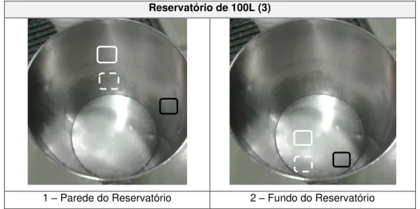 Tabela 4.3 - Pontos críticos de amostragem do reservatório de 100L (nº3) para determinação de resíduos  de SA (marcação branca a cheio e tracejado, amostra A e B, respetivamente) e atividade microbiológica  (marcação a preto).