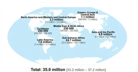 Figure  1.1  -  Geographic  distribution  of  adults  and  children  estimated  to  be  living with HIV in 2013