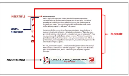 Figure 5 – Excerpt from the closure of the section “Federal District/