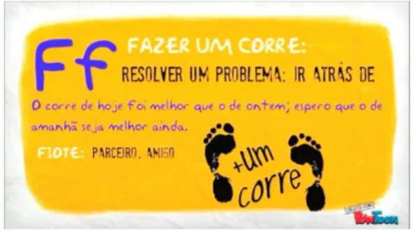 Figure 1. Interactive Digital Street Dictionary entry. 