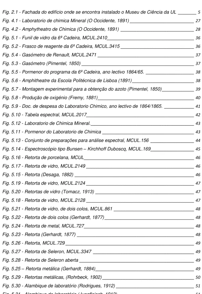 Fig. 2.1 - Fachada do edifício onde se encontra instalado o Museu de Ciência da UL  ________ 5 Fig