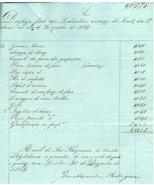 Fig. 5.9 - Doc. de despesa do Laboratorio Chimico, ano lectivo de 1864/1865. 