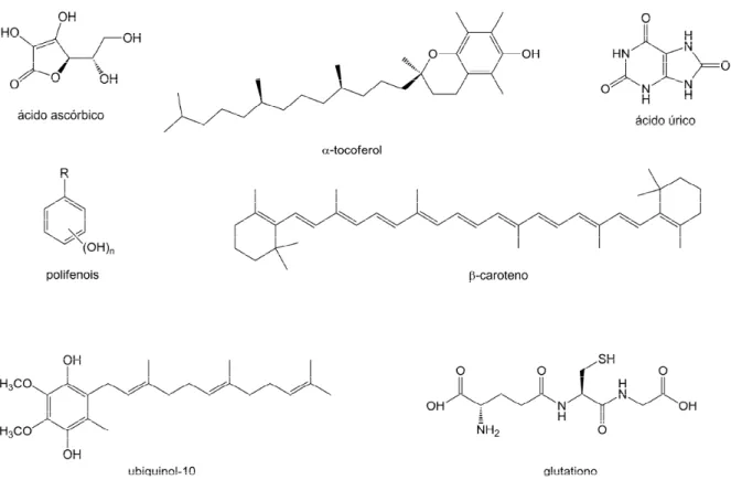 Tabela   2.3   –   Potenciais   de   redução   de   pares   redox   de   relevância   biológica   [67,162 ‐ 168]