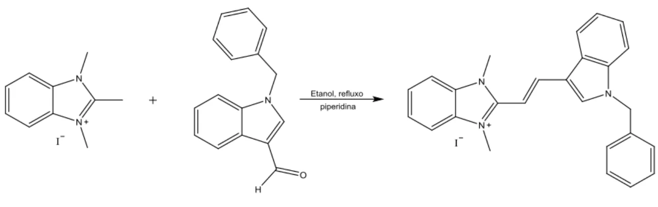 Figura  1.24  – Esquema  reaccional  para  a  síntese  de  corantes  cianino  dimetino,  a  partir  de  sais  de  benzimidazólio, tal como descritos em [47]