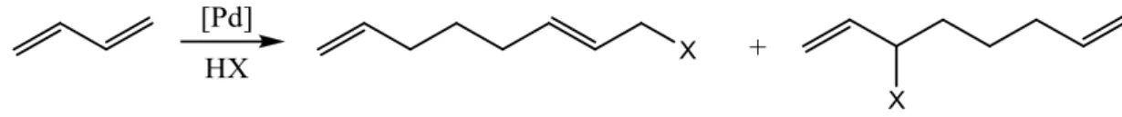 Figure 1.1 - General reaction scheme for telomerisation with nucleophile HX over Pd catalyst 4