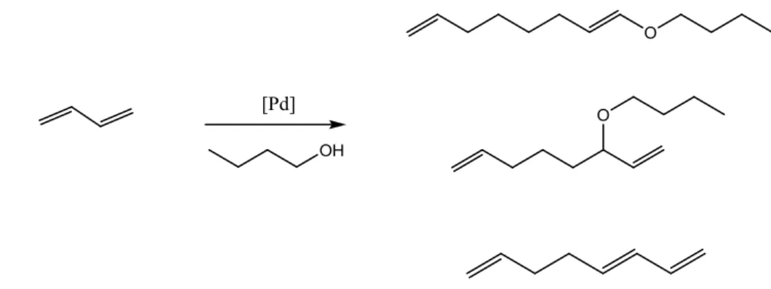 Figure 1.3  –  Telomerisation of 1,3-butadiene with 1-butanol over Pd catalyst 13