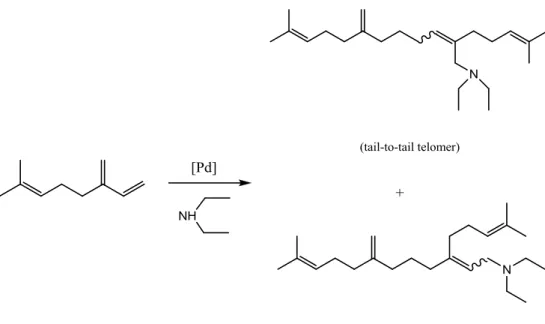 Figure 1.12 -  Telomerisation of β -myrcene with diethylamine 3