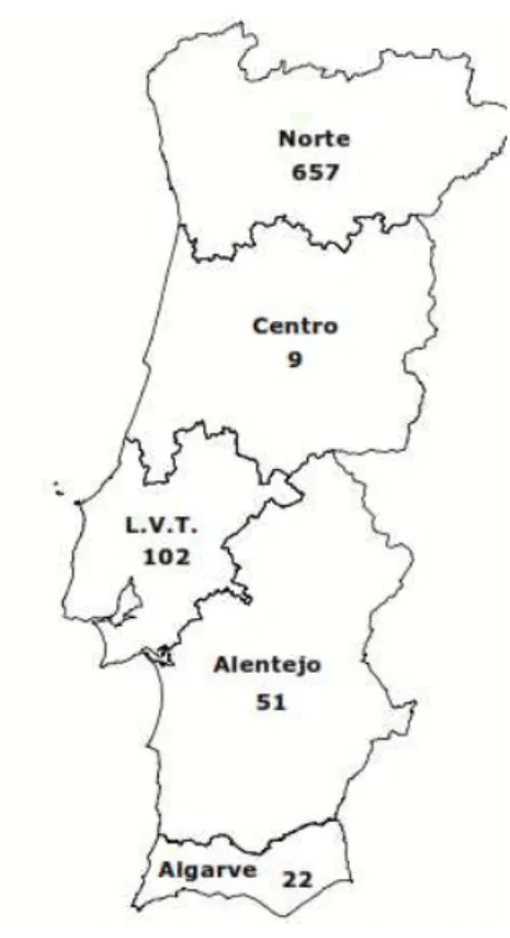 Figura 1.1: Distribuição das empresas corticeiras existentes em Portugal continental em 2001 [3]