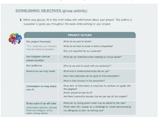 FIGURE 3 – Activity 1 from Day 1 of  the Hands-on Project