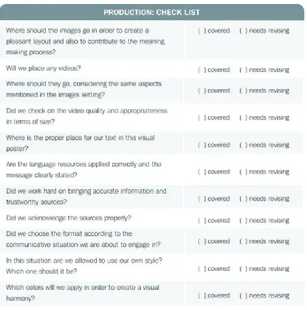 FIGURE 5 – Check-list activity, from Day 2 of  the Hands-on Project