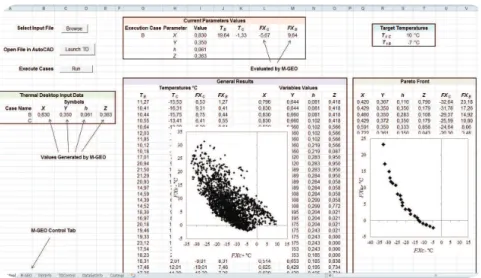 Figure 1. Optimization tool interface.