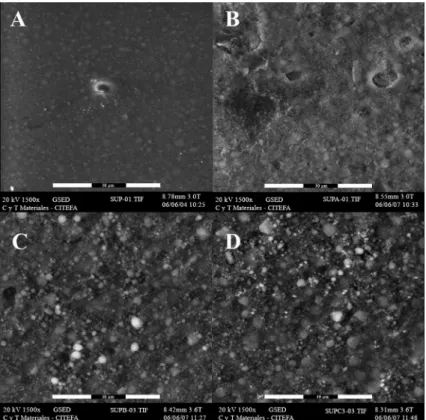 Figure 7-  Representative ESEM micrographs of Filtek Supreme at 0 (A), 500 (B), 1000 (C) and 1500 (D) UV accelerated aging hours
