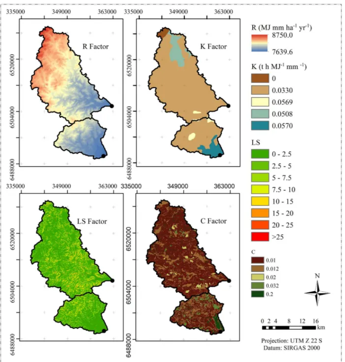 Figure 4: Rainfall erosivity (R), Soil erodibility (K), Topographic (LS) and Conservation support practice (P) factors  for Fragata and Pelotas river watershed.