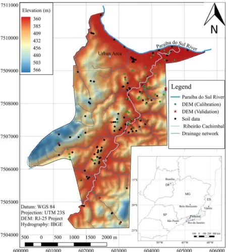 Figure 1: Location of study area in Southeastern Brazil, municipality of Pinheiral (inset map, blue star), and spatial  distribution of point elevation (green – calibration; red – validation) and soil data (black)