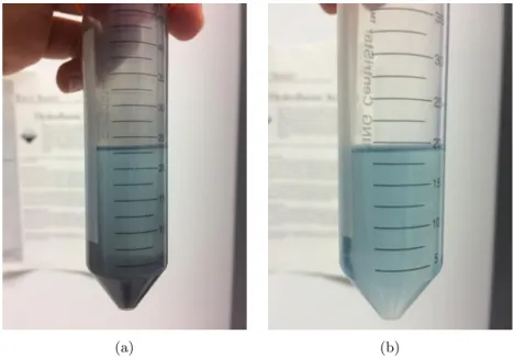 Figure 3.14: BHNP sample after centrifugation (a) and its dispersion (b) showing a slight decrease in the concentration after removing the heavier ﬂakes through centrifugation.